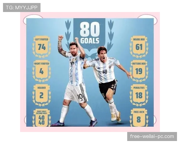 C罗与梅西巅峰期进攻效率及比赛影响力深度对比