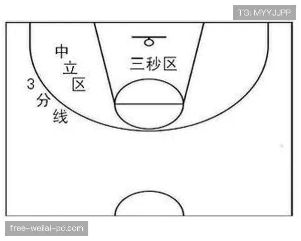 篮球比赛中发球违例判定的规则详解