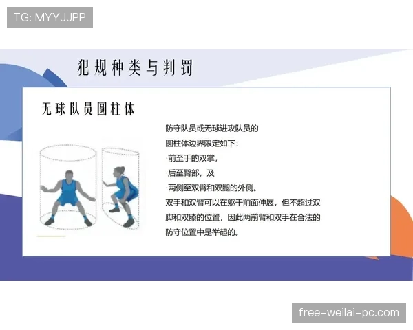篮球规则全面解析：裁判判罚流程详解