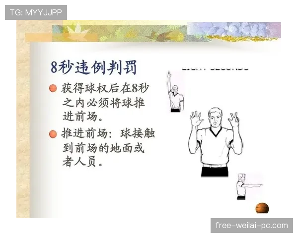 篮球裁判判罚流程的标准执行步骤解析