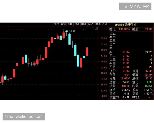 凯恩与哈里·鲁尼进攻位置偏向分散及依赖体系驱动趋势