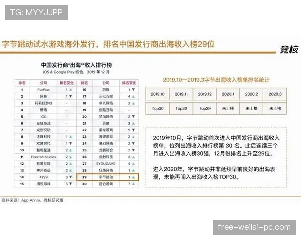 额外换人规则详细拆解：什么时候允许打破常规人数限制？