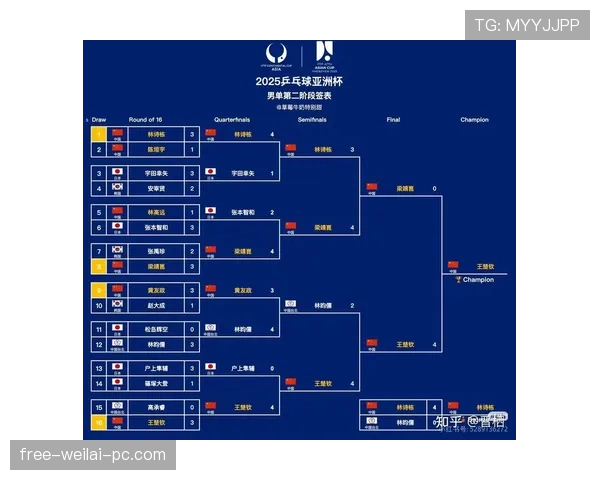 2026世界杯完整版晋级条件解析