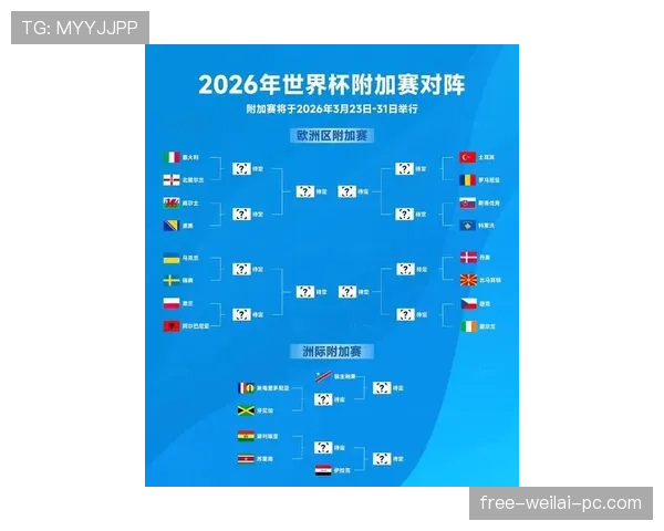 日本队2026世界杯赛程前瞻 小组出线关键战与潜在淘汰赛对手分析