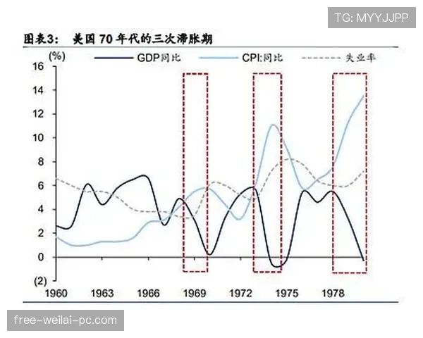 美国队小组赛复盘：主场优势、锋线效率与淘汰赛隐患
